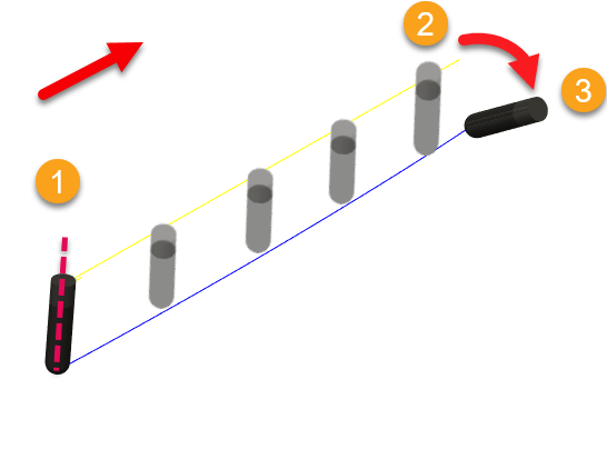 Smoothing Distance explained