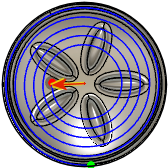 spiral radius diagram - inner