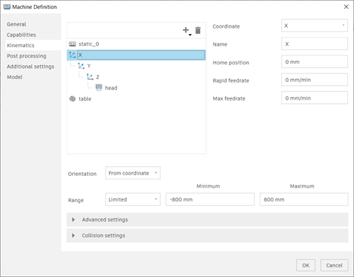 machine defintion dialog