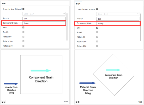 component sources nest grain direction preview