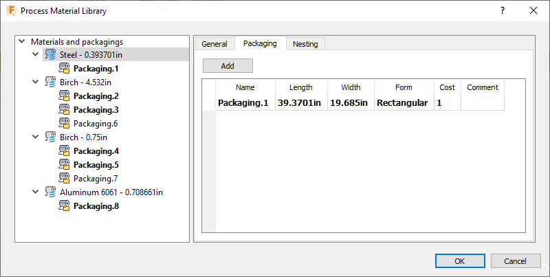 packaging tab