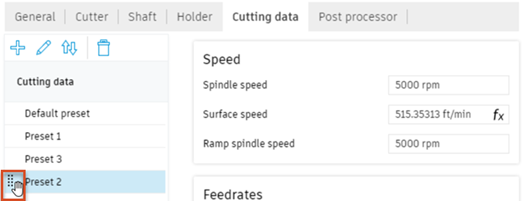 library cut data presets