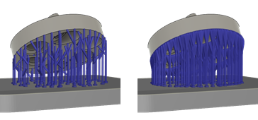 anchor density example