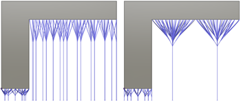 tree structure example