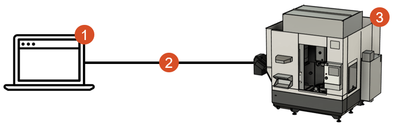 before and after example