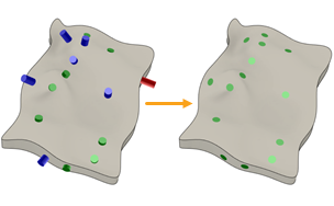 before and after example