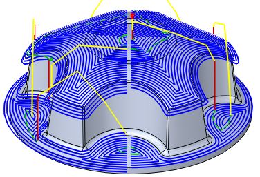 boundary overlap example