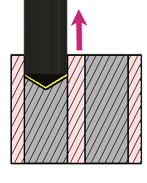 pecking depth reduction