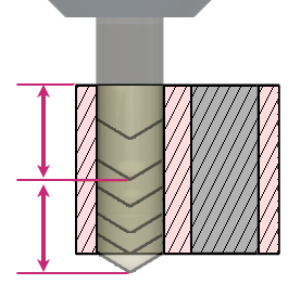 pecking depth reduction