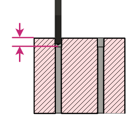 gun drilling cycle