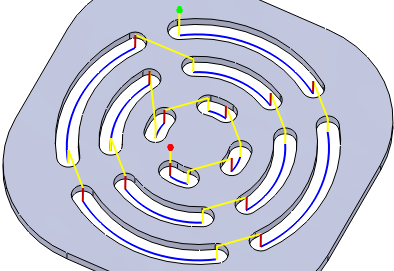 slot with no entry position