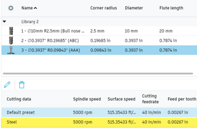 a library with the preset imported to the Tool Library 