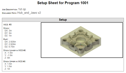 setup sheet visual aid