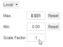 scale factor