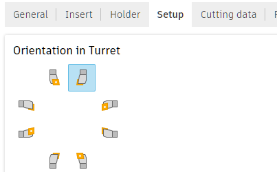 orientation in turret options