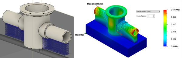 additive process simulation