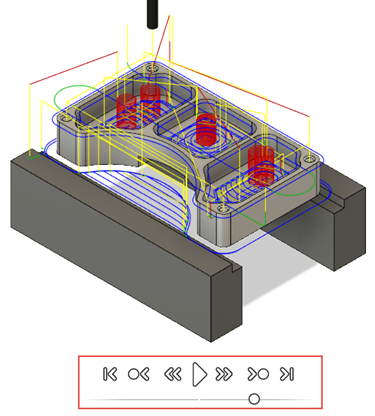 Simulation player