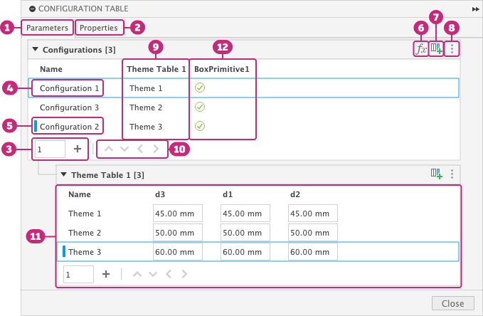 configuration table diagram