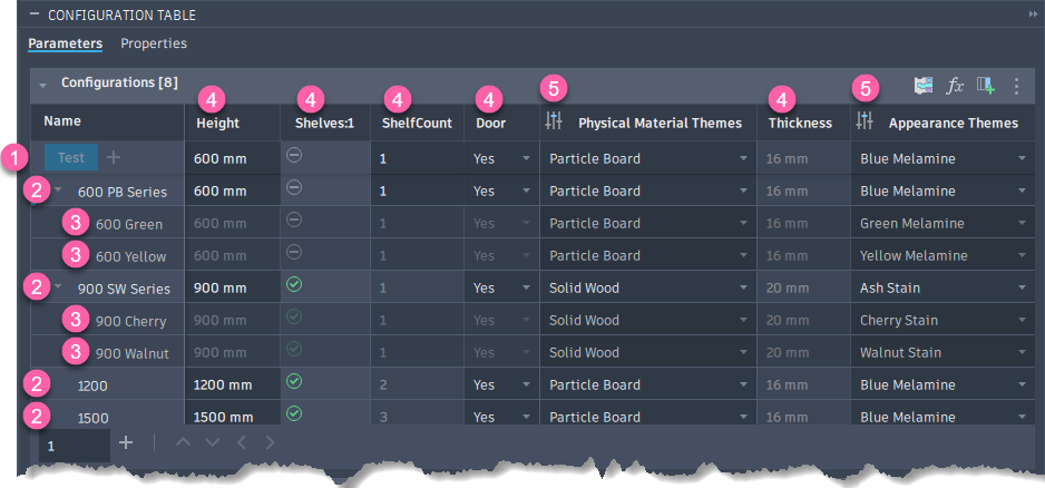 test row in configuration table