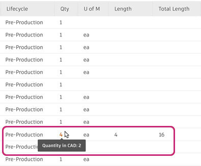 design quantity