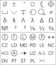 text symbols diagram
