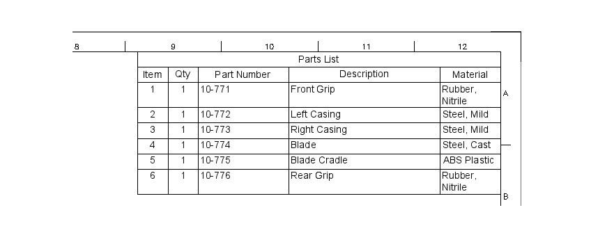 parts list example