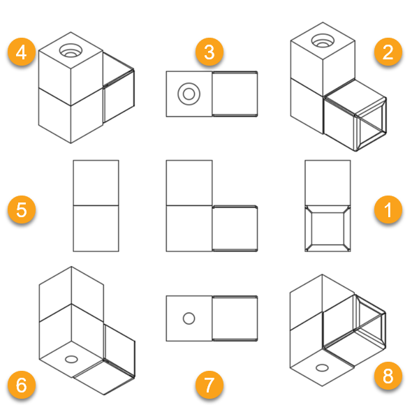 projected view example