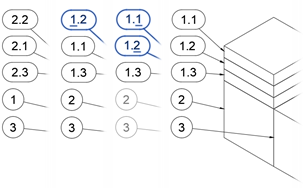 renumber example