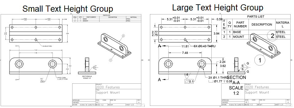 text height example