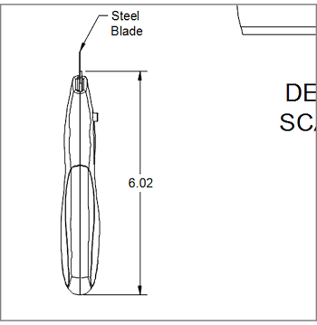 linear dimension