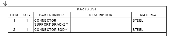 parts list