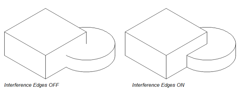 interference edges