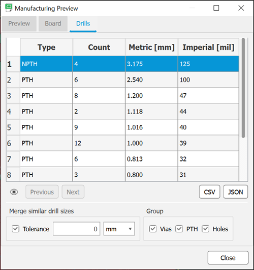 CAM Preview Drills tab