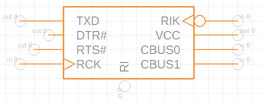 Chip draw