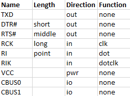 Excel sheet