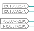 Xref labels