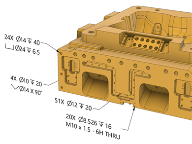 pmi example