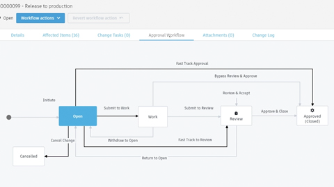 manage extension example