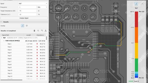 signal integrity extension example