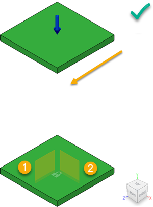 Setup - cutting/milling direction