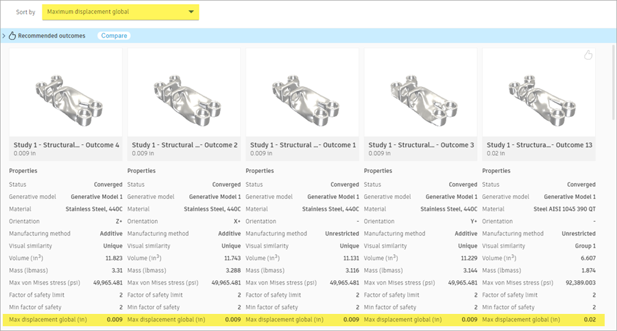 view and sort by maximum displacement