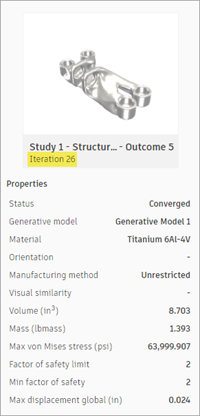 iteration 28 properties