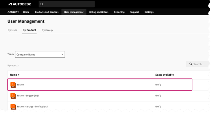 fusion in user management