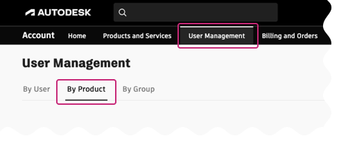 user management