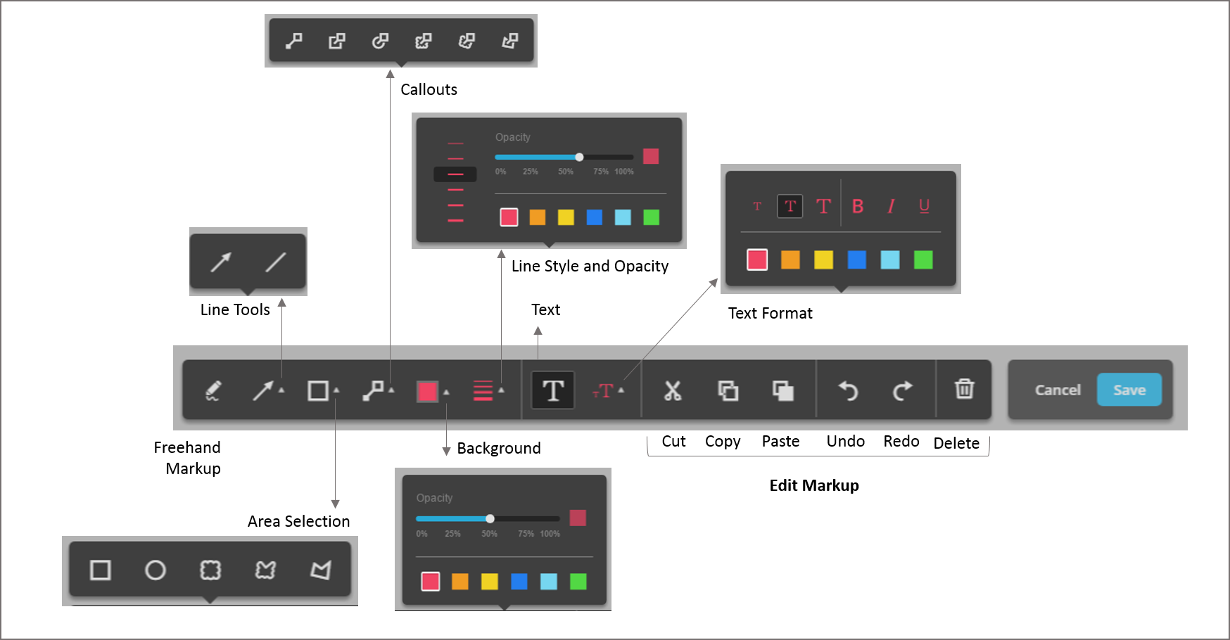 markup all tools as of May 2017