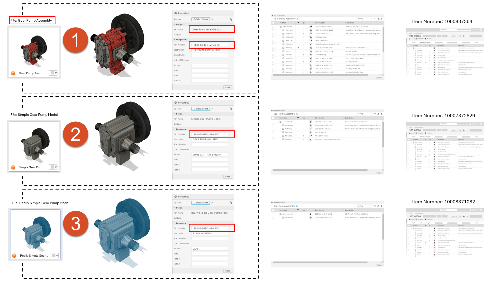 multiple models