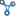 Automated Modeling icon