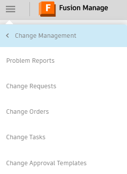cm workspaces