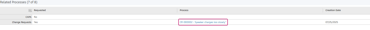 change request process link