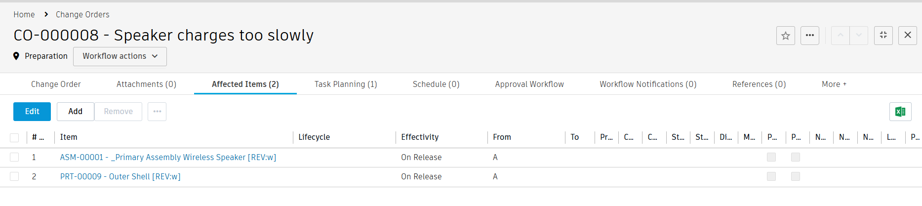 affected items copied from change request